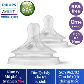 Núm Ty Avent Natural - Núm Ti Thay Thế Bình Sữa Avent  [Mô Phỏng Ty Mẹ Tự Nhiên - Cam kết hàng chính hãng philips]