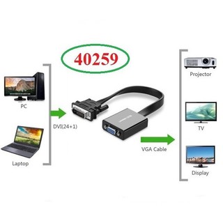 Cáp chuyển DVI to VGA Ugreen 40259