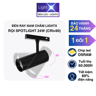 Đèn Rọi Ray Nam Châm 24W Kiểu Chiếu Rọi Spotlight Sử Dụng Chip Led Osram Có 3 Mã Màu Ánh Sáng Trắng - Vàng - Trung Tính