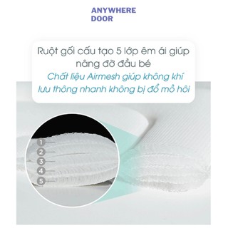 Gối Duraron Dono&Dono Cho Bé Sơ Sinh