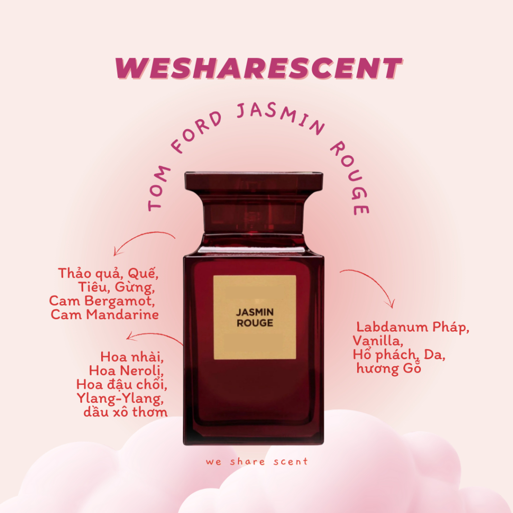 [𝘼𝙪𝙩𝙝] Nước Hoa Jasmin Rouge EDP Test 𝙬𝙚𝙨𝙝𝙖𝙧𝙚𝙨𝙘𝙚𝙣𝙩