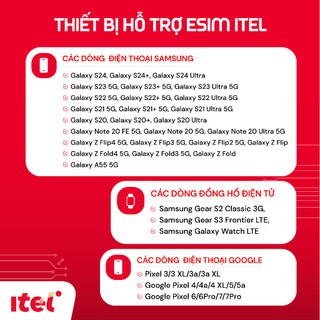 SIM iTel KID - Data 4G không giới hạn - Gói 6 tháng