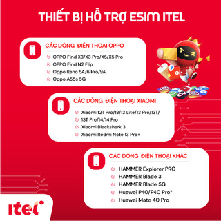 SIM iTel KID - Data 4G không giới hạn - Gói 6 tháng