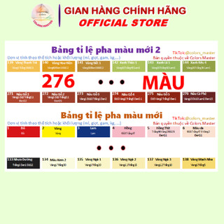 Bảng công thức pha màu,hướng dẫn tỉ lệ pha màu,dùng trong điều chế màu các loại sơn, màu,hội họa,phục chế,nails,xăm,tóc
