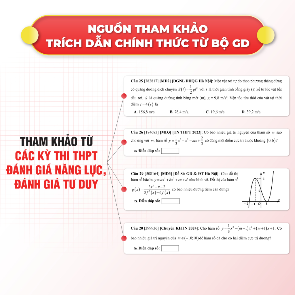 Sách tổng ôn Toán, Vật lý, Hoá Học, Sinh Học, Ngữ Văn, Tiếng Anh, Lịch Sử, Địa Lý | BigBuy360 - bigbuy360.vn