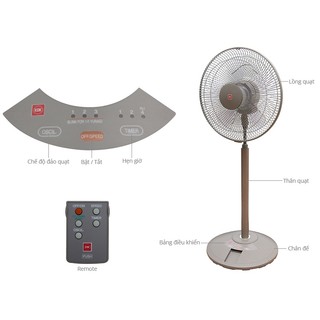 [N30NH] [GIAN HÀNG UY TÍN] [HÀNG CHÍNH HÃNG] Quạt đứng KDK N30NH