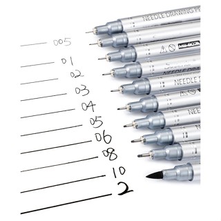 Bút đi nét Đen SUPERIOR kháng nước