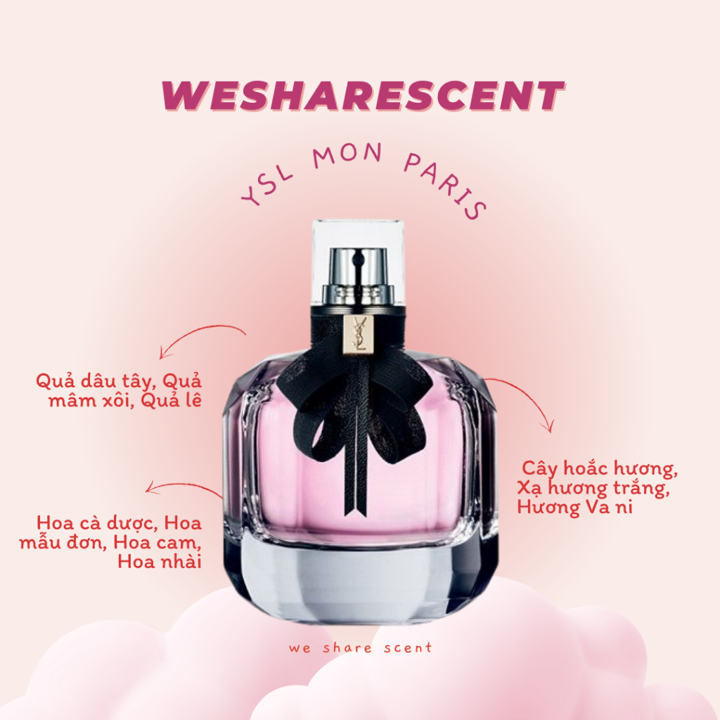[𝘼𝙪𝙩𝙝] Nước hoa Mon Paris De Parfum Test 𝙬𝙚𝙨𝙝𝙖𝙧𝙚𝙨𝙘𝙚𝙣𝙩