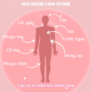 Nước Hoa Ghala Zayed Rouge Đại Bàng Đỏ Chai 10ml