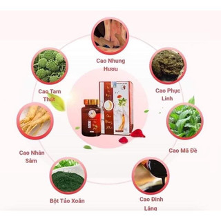 [ Mua 1 tặng 1 ] Tăng cân Sâm Nhung Plus