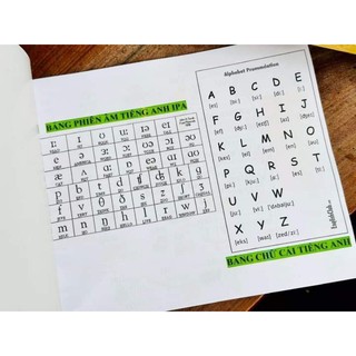 Học Liệu ĐÁNH VẦN TIẾNG ANH ( Oxford phonics world)