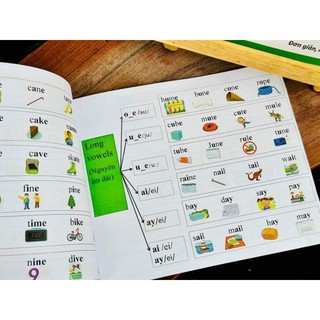 Học Liệu ĐÁNH VẦN TIẾNG ANH ( Oxford phonics world)