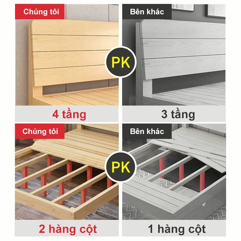 ALVIN Giường gỗ tự nhiên hiện đại, đơn giản cho gia đình, giường đôi 1.8m dày dặn, phù hợp cho phòng ngủ chính | BigBuy360 - bigbuy360.vn