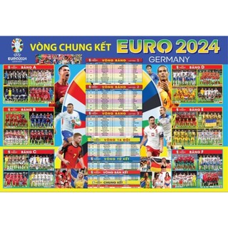 Lịch thi đấu bóng đá EURO 2024