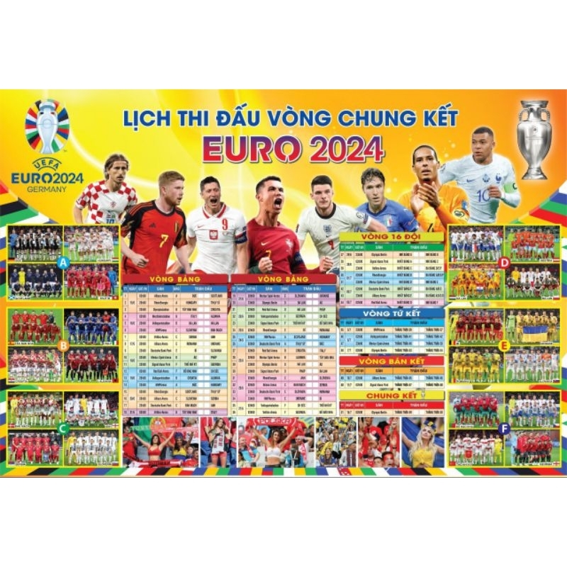 Lịch thi đấu bóng đá EURO 2024