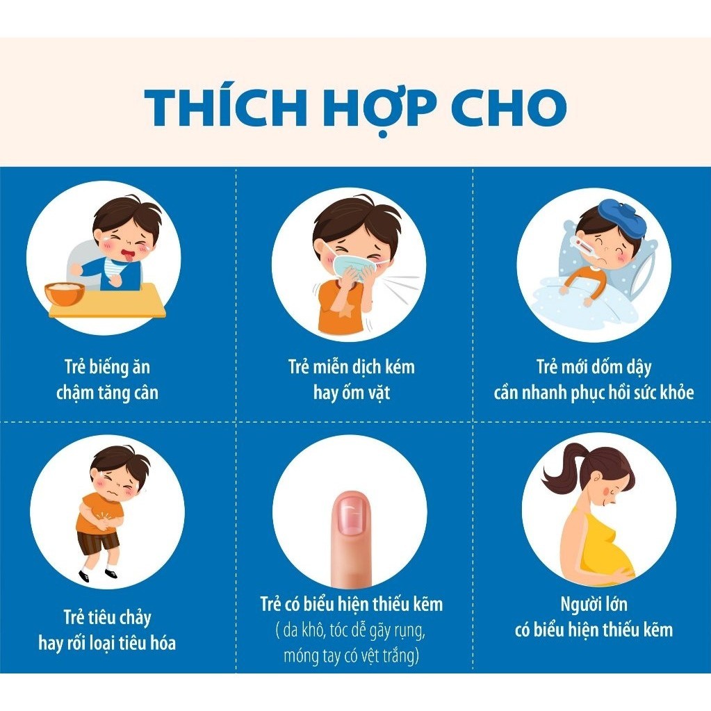 NovoZinC Plus (30ml, HD 2026)- BỔ SUNG KẼM HỮU CƠ NHỎ GIỌT, TĂNG CƯỜNG SỨC ĐỀ KHÁNG, GIÚP BÉ ĂN NGON