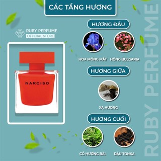 Nước hoa nữ hương phấn Narciso Rouge EDP- Nar đỏ lùn  - Rubyperfume