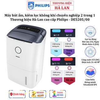 Máy lọc không khí kiêm hút ẩm philips de5205/00, công suất: 355w, diện tích 31-40m2, dung tich 4 lít