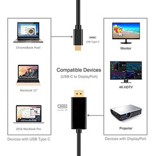 USB type C to HDMI hỗ trợ cho galaxy S, Note và smart phone