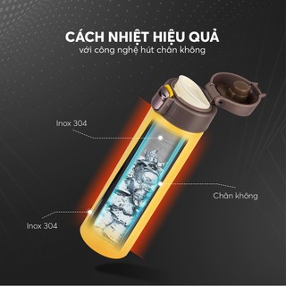 Bình giữ nhiệt inox Elmich EL-8295 Dung Tích 500ml, INOX 304, nắp bật tiện lợi - Chính hãng