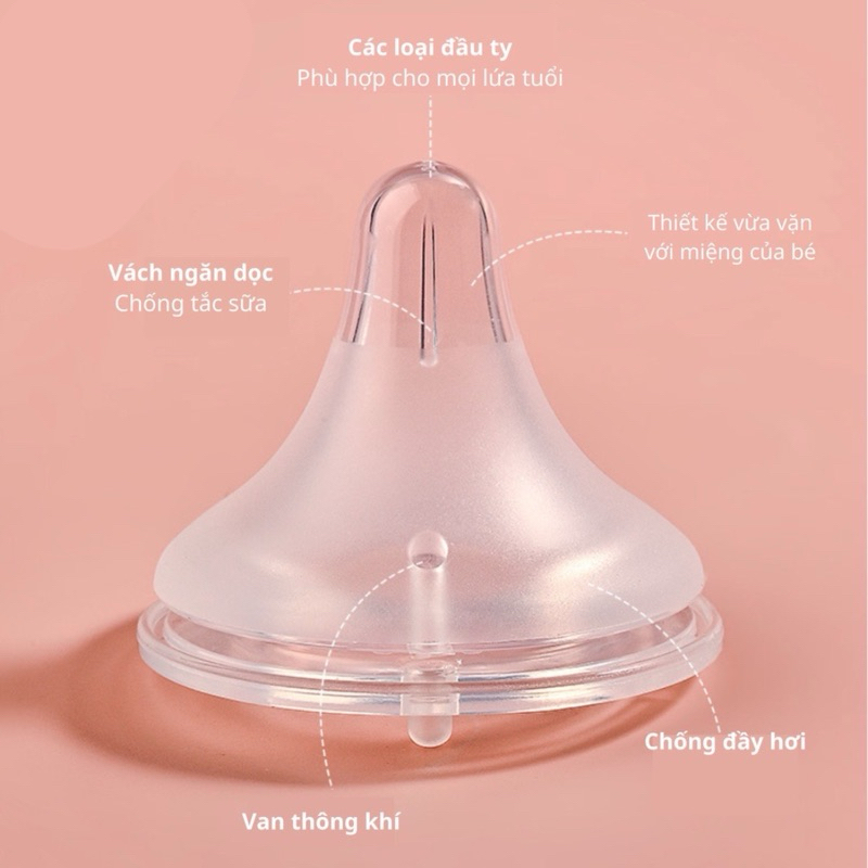 Núm ti thay thế bình sữa cổ rộng D01