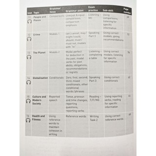 Sách - Collins Grammar for IELTS