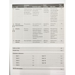 Sách - Collins Grammar for IELTS