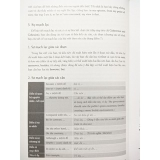Sách - Marvellous Techniques For IELTS Writing