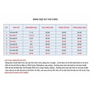 Combo Áo + Nón cho Chó Mèo, vải thun cotton