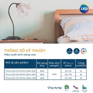 Bóng đèn Philips LED TFORCE core 35W HB E27 [ HÀNG CHÍNH HÃNG]