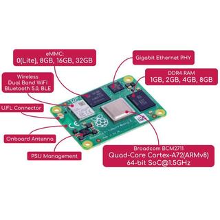 Raspberry pi 32gb emmc