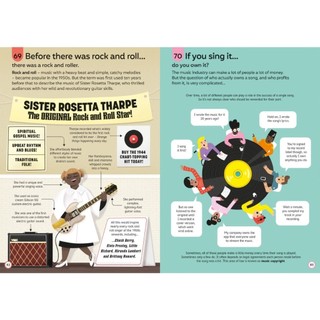 Bộ nhập - 100 Things to Know About Music(Kiến thức giáo dục)