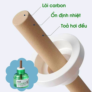 Lọ xông tinh dầu đuổi muỗi (giao ngẫu nhiên)
