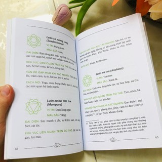Sách - The Secrets: Chữa lành tâm linh - Văn Lang