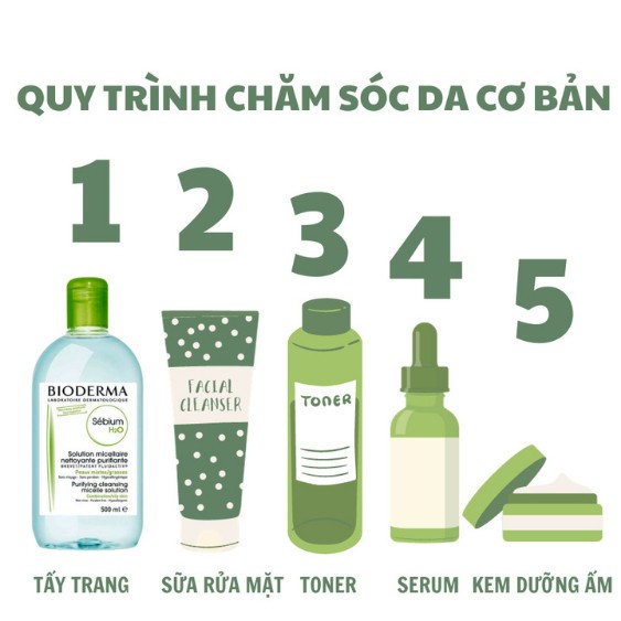 [CHÍNH HÃNG] Nước tẩy trang Bioderma làm sạch sâu, dịu nhẹ loại bỏ bụi bẩn, dầu nhờn dành cho mọi loại da loại 500ml | BigBuy360 - bigbuy360.vn