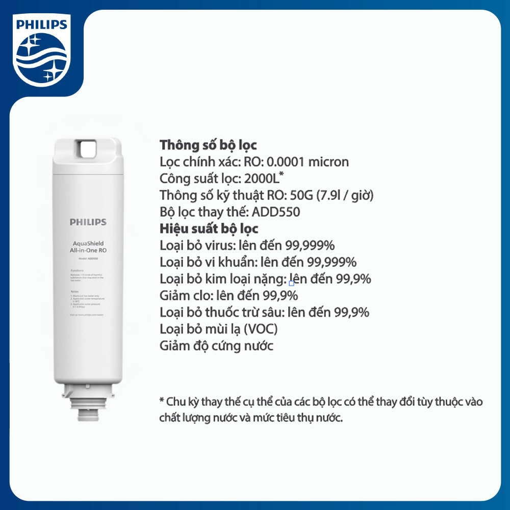 [Hàng Chính Hãng] Lõi lọc Philips All-in-One ADD550 dành cho máy lọc nước RO để bàn ADD6910 | BigBuy360 - bigbuy360.vn