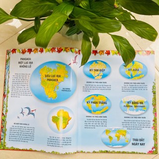 Sách - Atlas khủng long - Tân Việt
