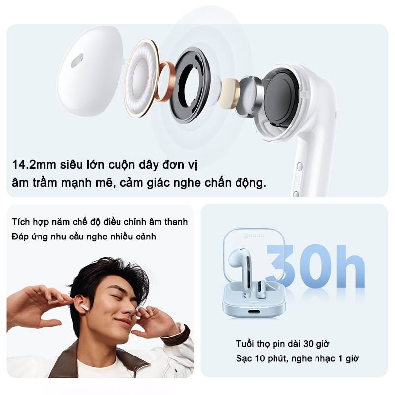 Tai nghe Bluetooth True Wireless Xiaomi Redmi Buds 6 Active - Khang Nhung Mobile | BigBuy360 - bigbuy360.vn