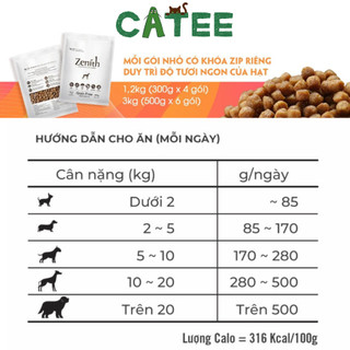 ( 3Kg ) Thức Ăn Hạt Mềm Cho Chó Zenith Mọi Độ Tuổi
