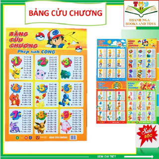 Bảng cửu chương phép tính Cộng Trừ, Nhân Chia