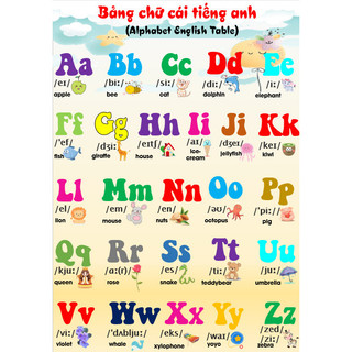 Bảng chữ cái Tiếng Anh có phiên âm được ép Plastic khổ A4, A3