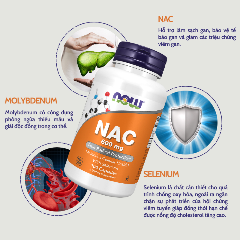 NAC NOW Giúp giải độc gan, bảo vệ gan toàn tiện, tăng cường miễn dịch  NAC 600 mg w/ Selenium & Molybdenum 100v từ Mỹ