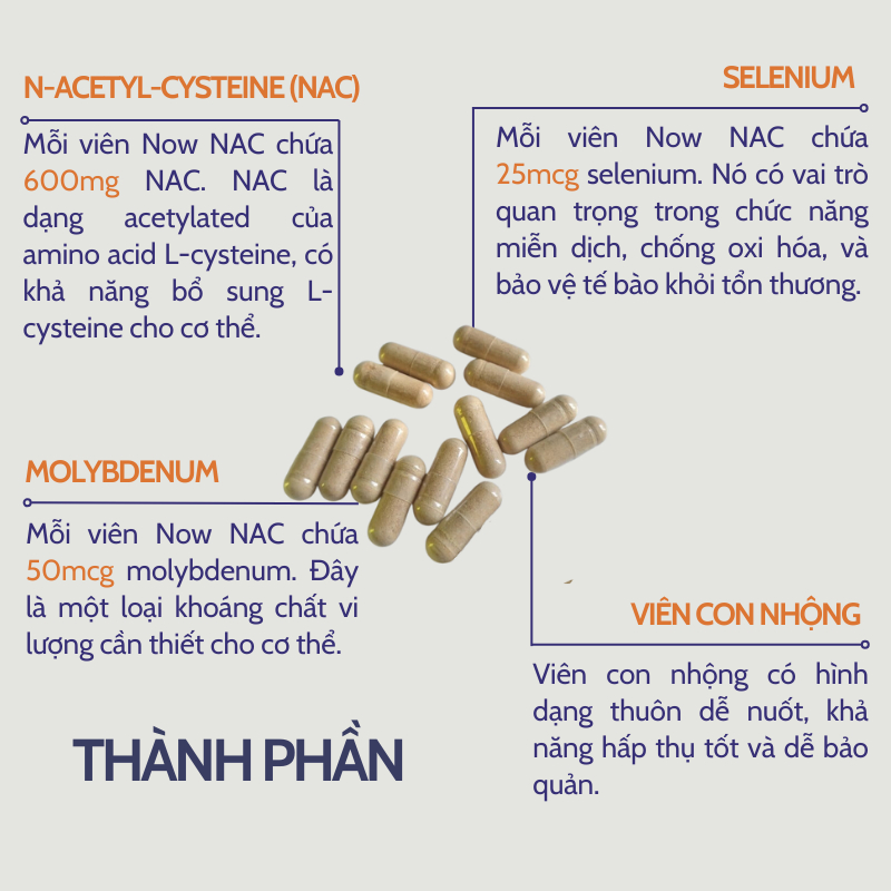 NAC NOW Giúp giải độc gan, bảo vệ gan toàn tiện, tăng cường miễn dịch  NAC 600 mg w/ Selenium & Molybdenum 100v từ Mỹ