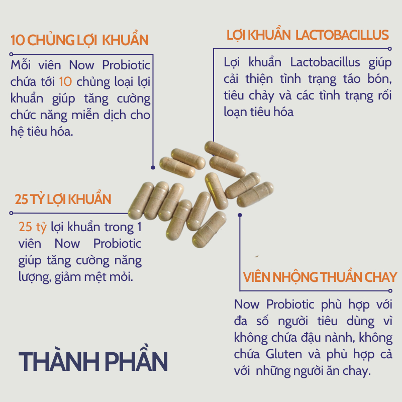 Men vi sinh bổ sung lợi khuẩn Now Foods Probiotic-10 25 Billion chứa 25 tỷ lợi khuẩn, hỗ trợ hệ tiêu hóa, phụ khoa 50v