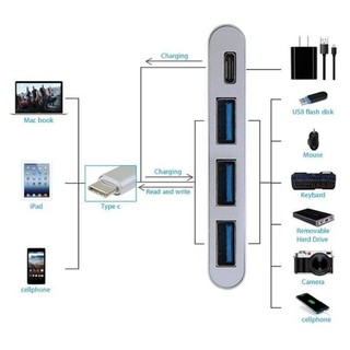 Bộ chuyển đổi USB Type-C ra 3 cổng USB 3.0 + Type-C