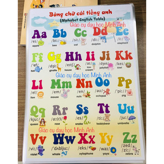 Bảng chữ cái Tiếng Anh kèm phiên âm được ép Plastic khổ A4, A3