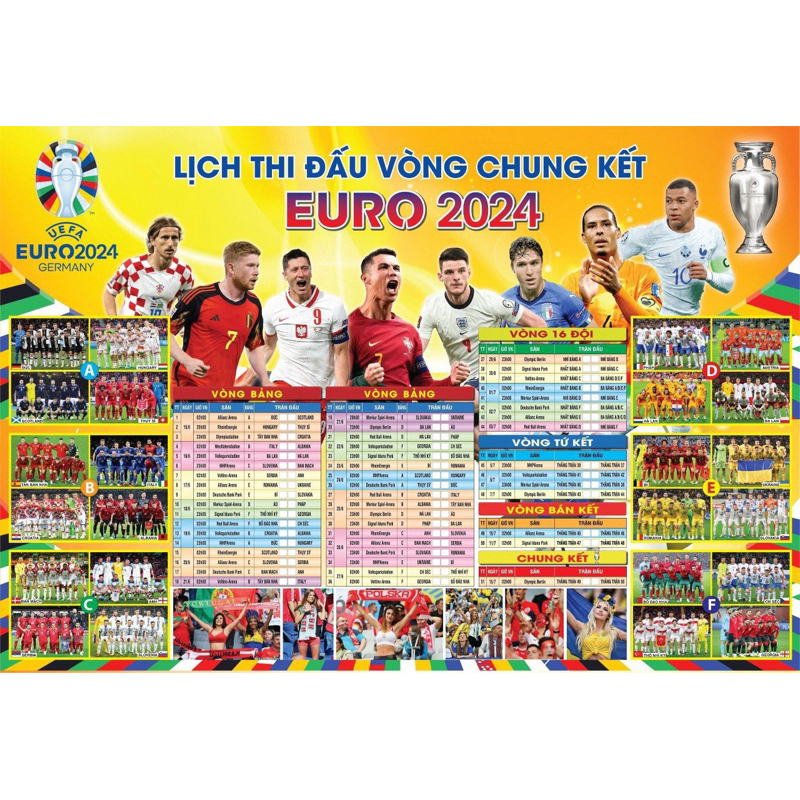 Lịch thi đấu EURO 2024