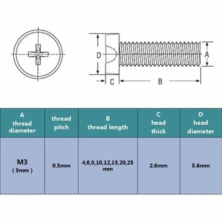 Ốc vít mica M6, Đai ốc mica M6