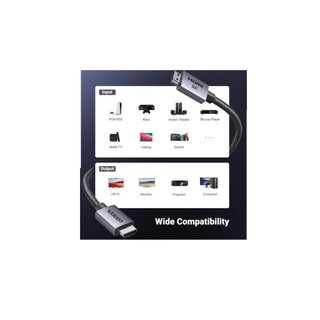 Cáp HDMI 2.1 8K (  1m 25908, 2m 25910, 3m 25911) Ugreen