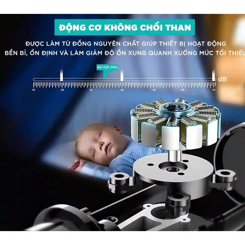 Máy Massage Cầm Tay Cao Cấp KINGTECH KH-720PRO, 20 Cấp Độ, Hỗ Trợ Mát Xa Chuyên Sâu, Giảm Đau Cơ, Cứng Khớp - Chính Hãng